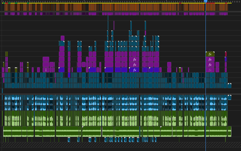 Video edit timeline with layered video, caption and audio tracks